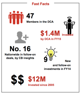 Screen Shot 2015-07-10 at 11.42.16 AM