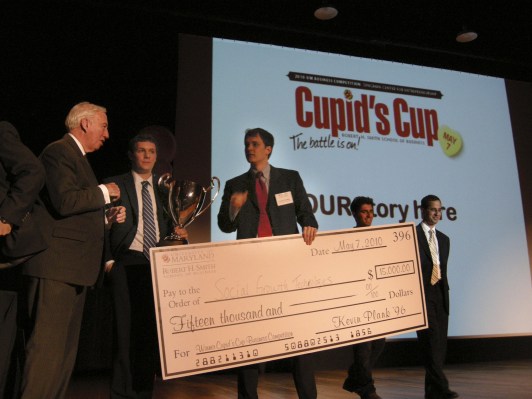 social growth tech cupids cup